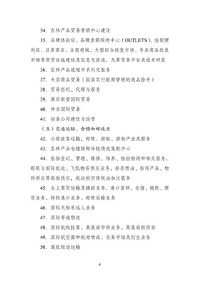 海南自由貿(mào)易港2020年限鼓勵類產(chǎn)業(yè)意向解析 咨詢策劃專業(yè)增長亮點