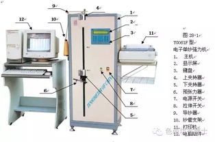 色尚坊布博士紡織視頻培訓(xùn)課程 字幕版 認(rèn)識紗線 短纖維